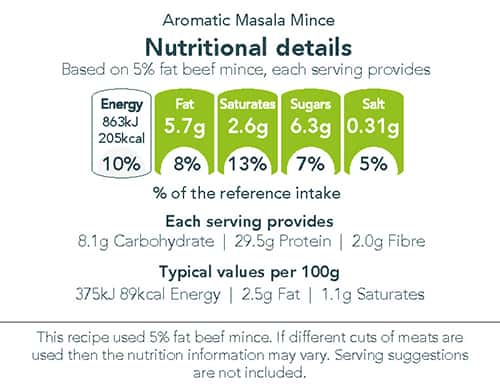 Aromatic Masala Mince nutritional information